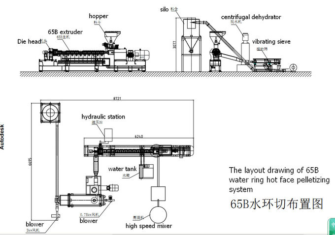 EVA 반지 펠릿 체계 400-500kg/h를 급수하 기계에 단일 나사 압출기